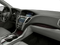 2016 Acura TLX 3.5L V6 SH-AWD w/Technology Package
