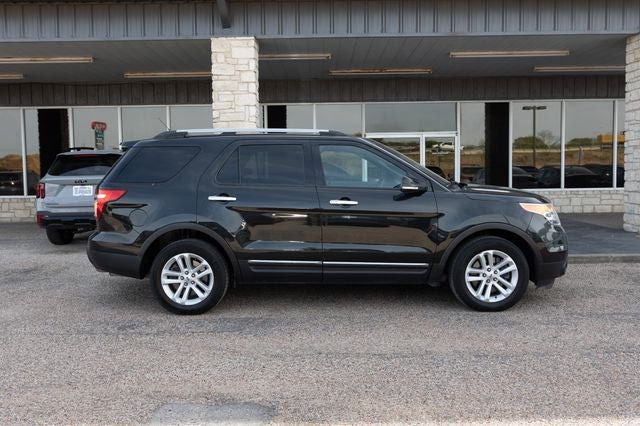 Used 2015 Ford Explorer XLT with VIN 1FM5K7D86FGB37206 for sale in Waco, TX