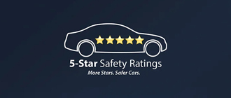 5 Star Safety Rating | University Mazda in Waco TX