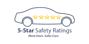 5 Star Safety Rating | University Mazda in Waco TX